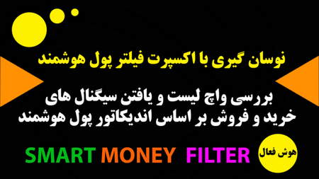 الگوهای بازگشتی فراکتال