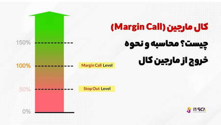 نکاتی که یک تریدر باید بداند