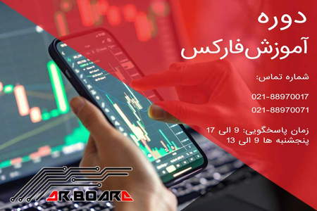 اندیکاتور ارون در گوشی موبایل