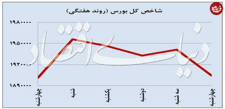 سایت کریس ایچیموکو