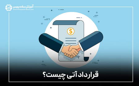 الگوی تقاطع مرگ چیست؟