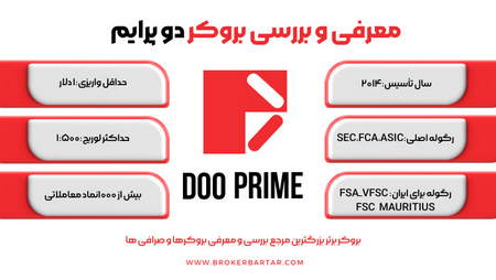 کسب بیت کوین از طریق ترید