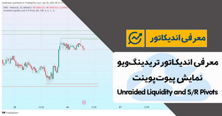 سرمایه بازار و قیمت لحظه ای رمز ارز ORN