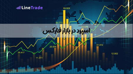 امواج محرک الیوت