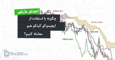 معاملات فارکس در مقابل کریپتو