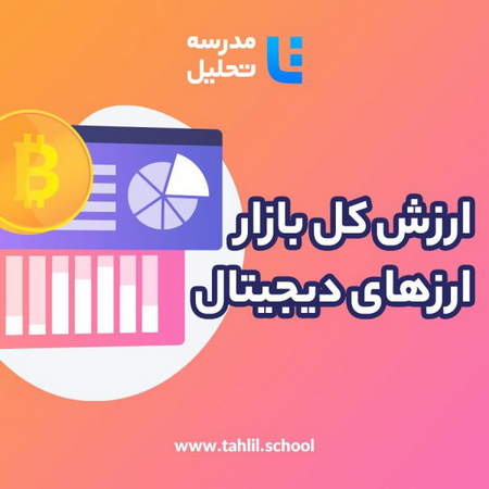 برنامه ترید یا برنامه معاملاتی چیست؟