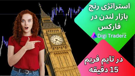 برای استفاده از تکنولوژی ریپل چه باید کرد؟