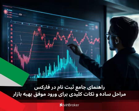 همه چیز در مورد تراکنشهای بیت کوین