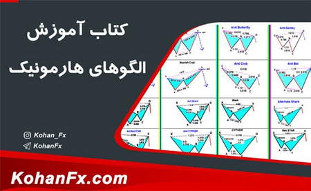 ویدئوی آموزش نرم افزار مارکت وریور