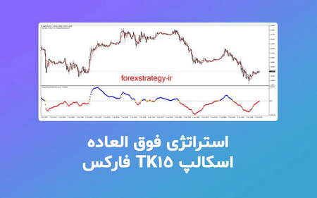 اولین قدم برای موفقیت در معاملهگری