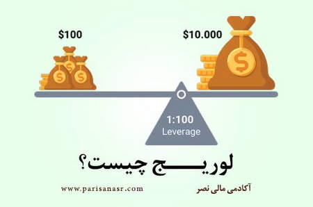 قیمت نقدی نفت خام