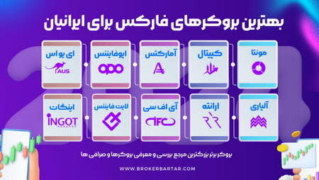 آیا موج های الیوت ارزش یادگیری دارند؟