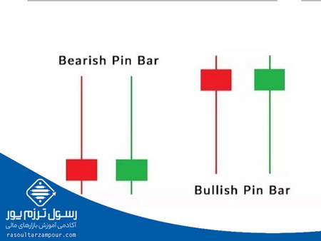 توکن یا رمزارز مانا چیست؟