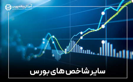 آیا گزینه ها ایمن تر از CFD ها هستند؟