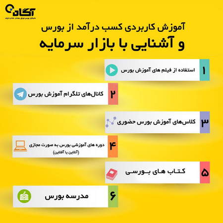 تاثیر نرخ ارز بر بورس