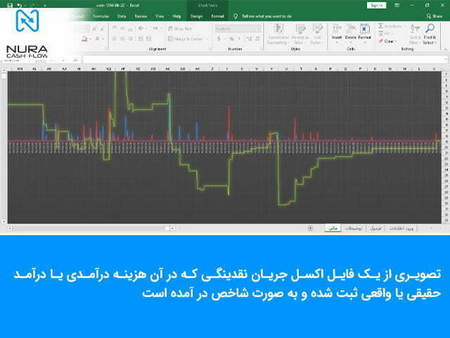 معامله با توجه به مومنتوم چگونه انجام می شود؟