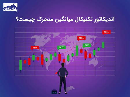 شروع خریدوفروش رمزارزها