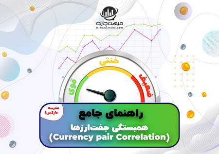 آینده ریپل و رمز ارز XRP