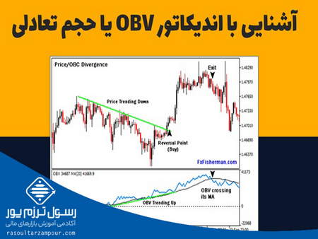 الگوهای ادامه روند