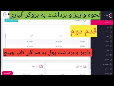 عوامل مهم در ایجاد سبد سهام