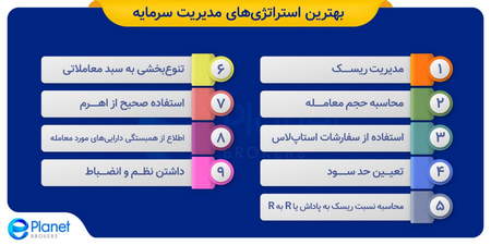 مثالی از یک شکاف قیمتی