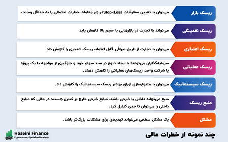 آنتون کریل معامله گر بازارهای مالی